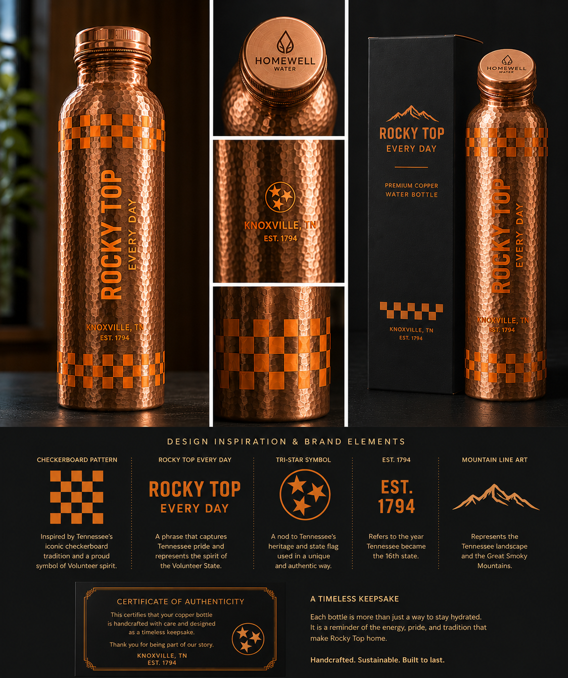 Rocky Top Every Day — Premium Copper Water Bottle | Knoxville, TN Est. 1794