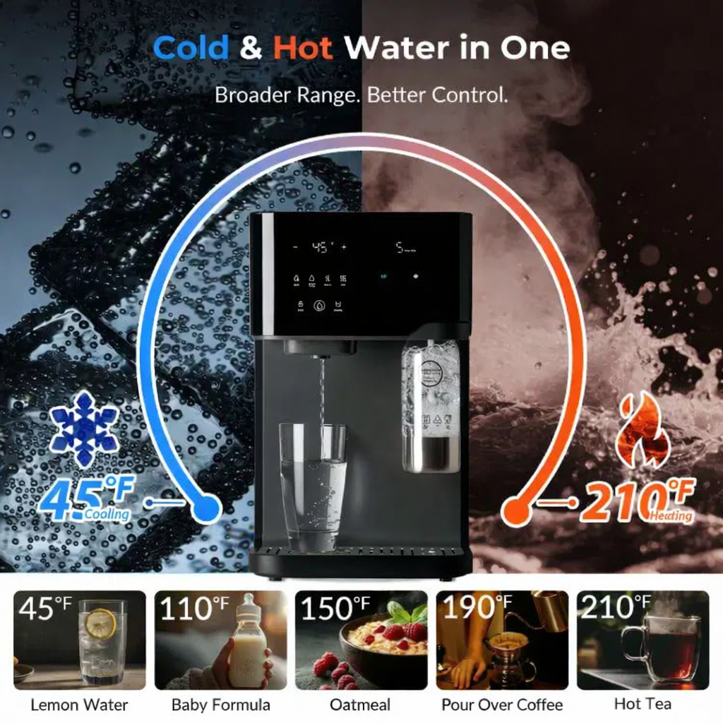 HomeWell Instant Hydration System