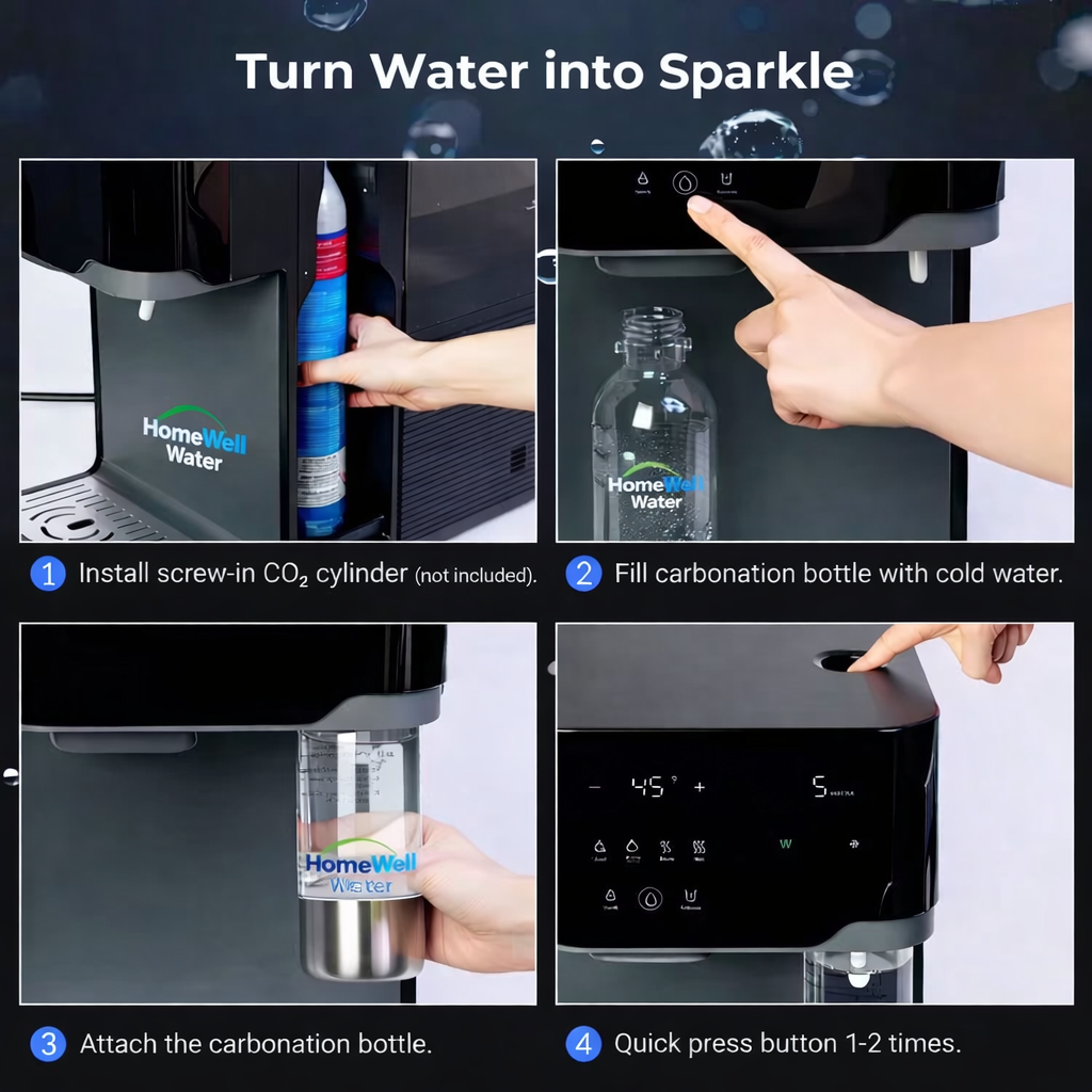 HomeWell Instant Hydration System